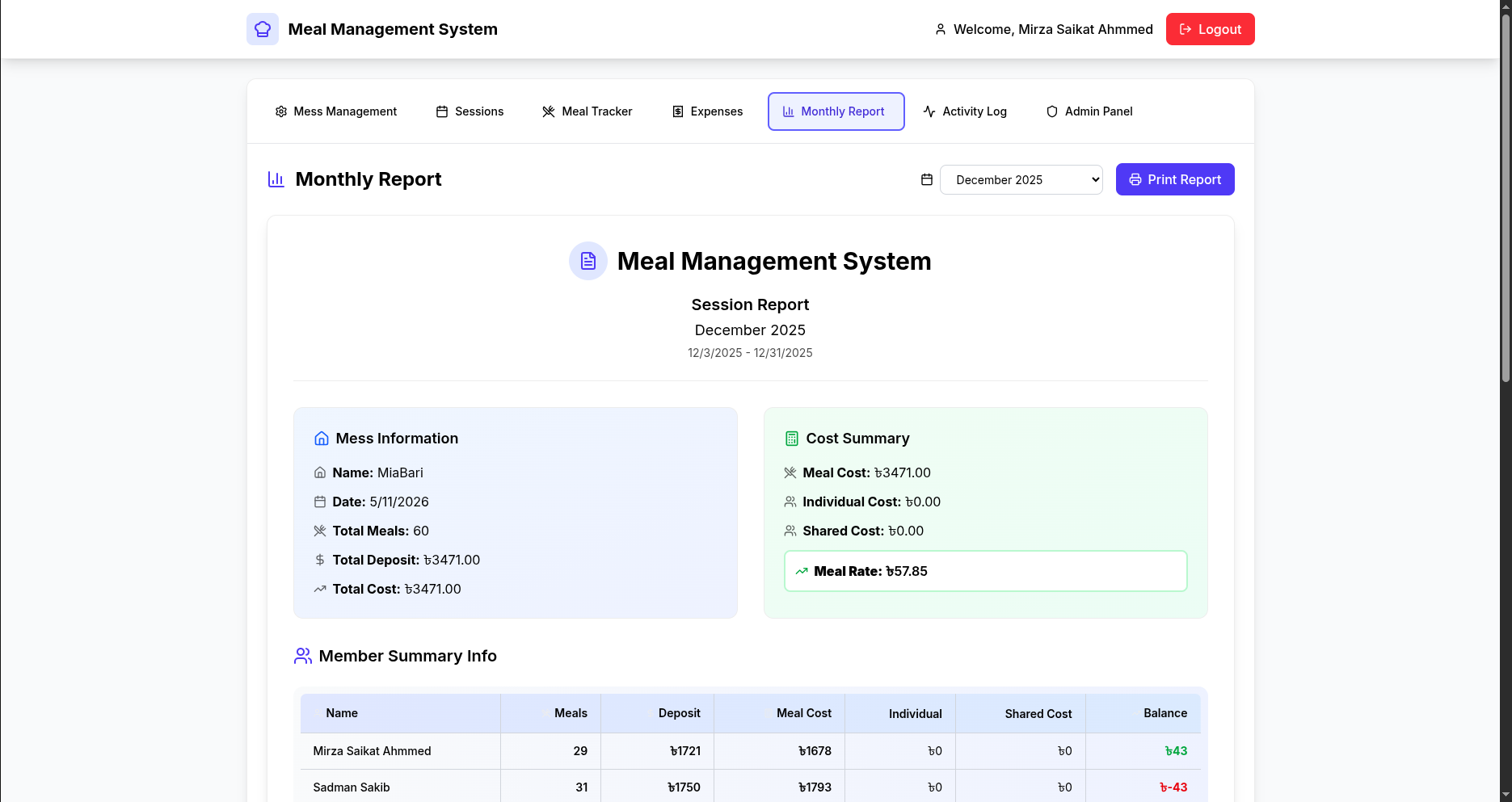 Mess Monitor — Meal Management System – project screenshot